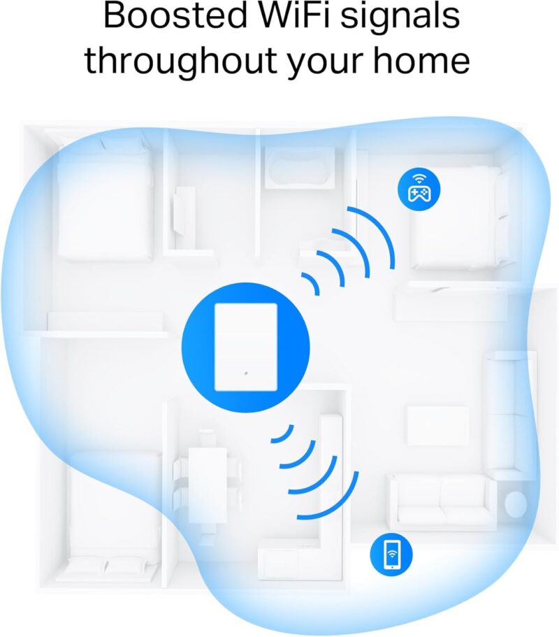 TP-Link AX3000 Wall-Mounted Wi-Fi 6 Router Archer Air R5 | Ultra-Thin & Compact | Dual Band Wi-Fi | Smart Beamforming Antennas | EasyMesh Compatible | Mounting Materials Included | Homeshield, VPN - Image 3