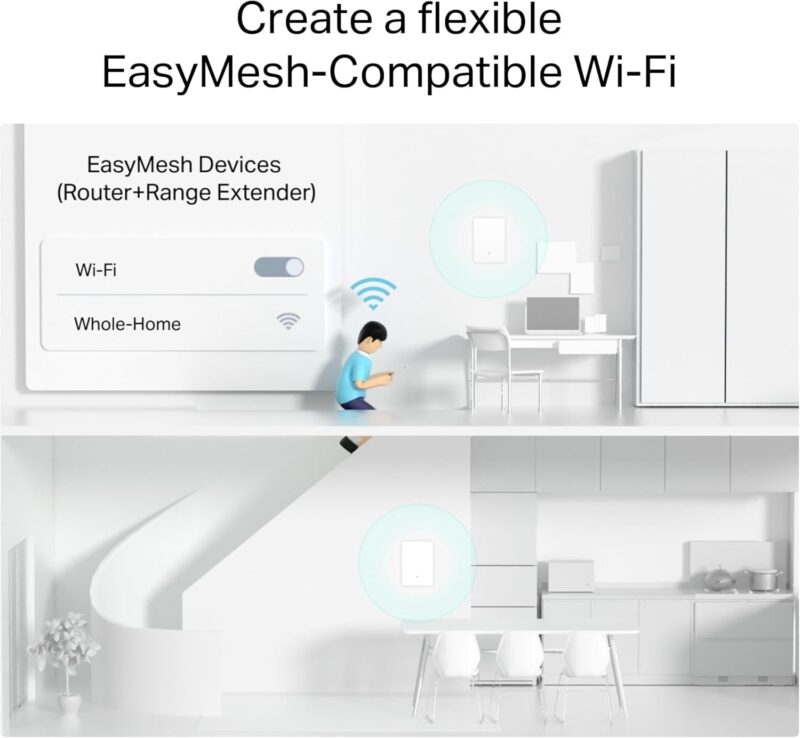 TP-Link AX3000 Wall-Mounted Wi-Fi 6 Router Archer Air R5 | Ultra-Thin & Compact | Dual Band Wi-Fi | Smart Beamforming Antennas | EasyMesh Compatible | Mounting Materials Included | Homeshield, VPN - Image 4
