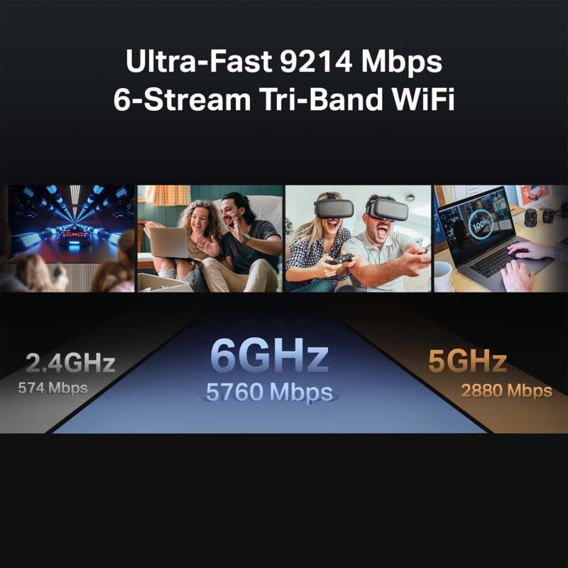 TP-Link Tri-Band BE9300 WiFi 7 Router Archer BE550 | 6-Stream 9.2Gbps | 𝗙𝘂𝗹𝗹 𝟮.𝟱𝗚 Ports | USB 3.0 | 6 Smart Internal Antennas | VPN Clients & Server | Easy Mesh, HomeShield, Private IoT Network - Image 7