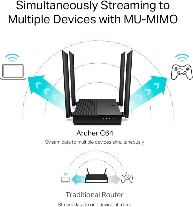 TP-Link Archer C64 AC1200 Dual Band Wi-Fi Router - Image 5