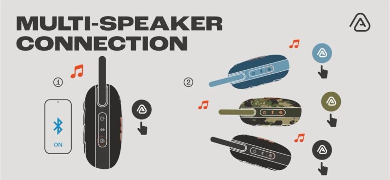 JBL Clip 5 Waterproof Bluetooth Speaker – Ultra-Portable, 12H Playtime, AURACAST (Multi-Speaker Connectivity). JBLCLIP5BLU. Blue - Image 9