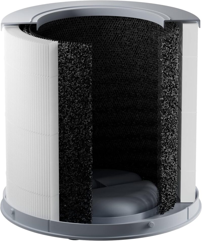Xiaomi Smart Air Purifier 4 Compact EU works with Ok google、Alexa、Mi home APP Room size 48 m², white, AC-M18-SC - Image 6