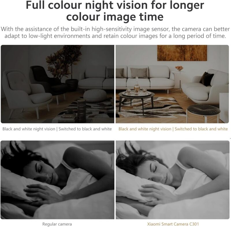 Xiaomi Mi Smart Camera C301 white - Image 3