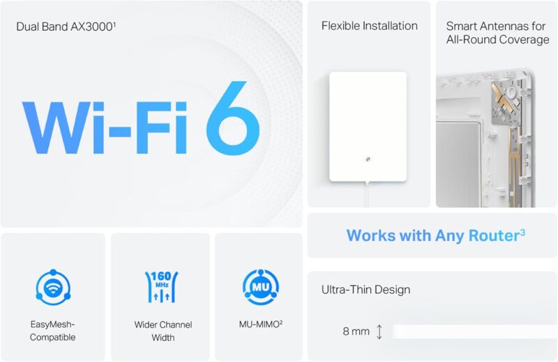 TP-Link AX3000 Wall-Mounted Wi-Fi 6 Range Extender Archer Air E5 | Ultra-Thin & Compact | Up to 2,700 sq. ft. | Dual Band Wi-Fi | Smart Beamforming Antennas | EasyMesh | Mounting Materials Included - Image 4