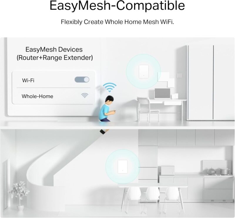 TP-Link AX3000 Wall-Mounted Wi-Fi 6 Range Extender Archer Air E5 | Ultra-Thin & Compact | Up to 2,700 sq. ft. | Dual Band Wi-Fi | Smart Beamforming Antennas | EasyMesh | Mounting Materials Included - Image 8