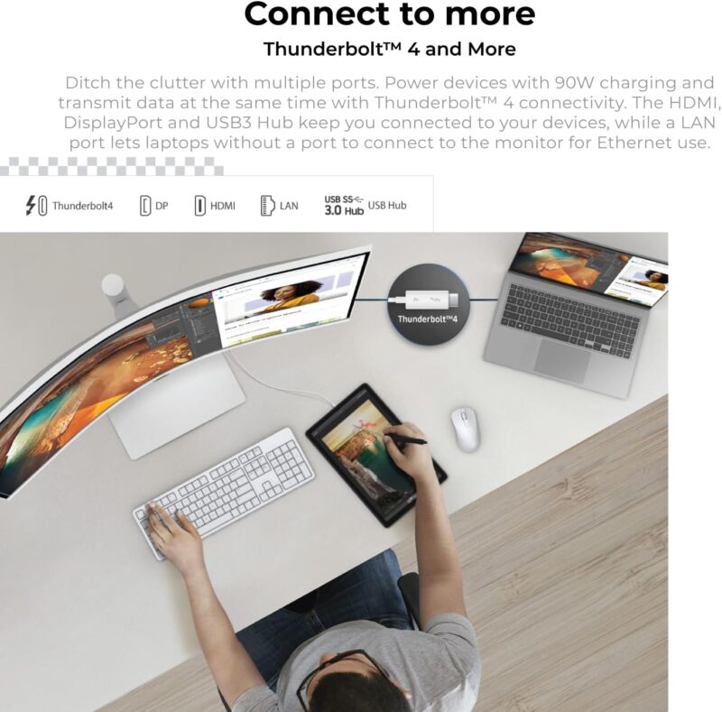 Samsung 34" ViewFinity S6 S65TC Ultra-Wide Monitor (LS34C650TAMXUE) – QHD, Curved, - Image 4
