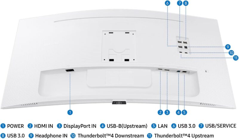 Samsung 34" ViewFinity S6 S65TC Ultra-Wide Monitor (LS34C650TAMXUE) – QHD, Curved, - Image 6