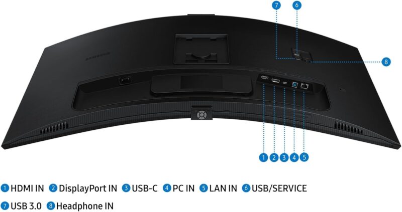 Samsung 34" ViewFinity S6 5VC Curved WQHD Webcam Business Monitor, 100Hz Refresh Rate, 5ms Response Time, Built-In Speaker, Built-In Camera,1000R Screen Curvature - LS34C650VAMXUE - Image 6